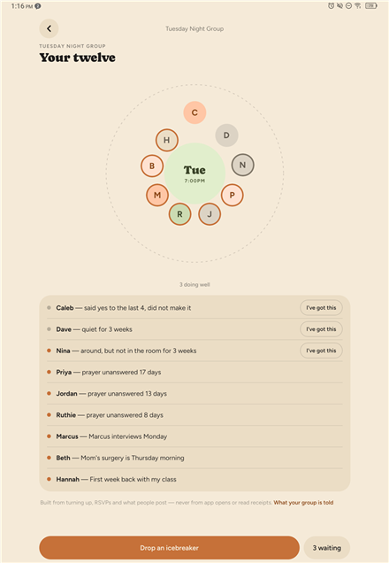 The leader&rsquo;s circle for a group of twelve, with a reason beside each name: said yes to the last four and did not make it, quiet for three weeks, prayer unanswered seventeen days. A footnote says it is built from turning up, RSVPs and what people post, never from app opens or read receipts.